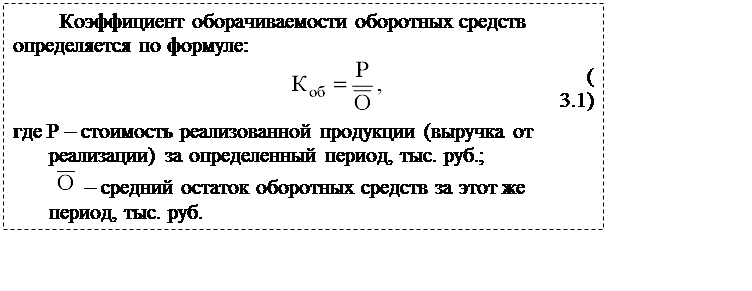 Средний остаток оборотных средств формула