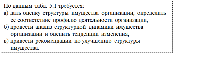 Подпись: