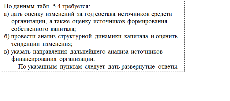 Подпись: