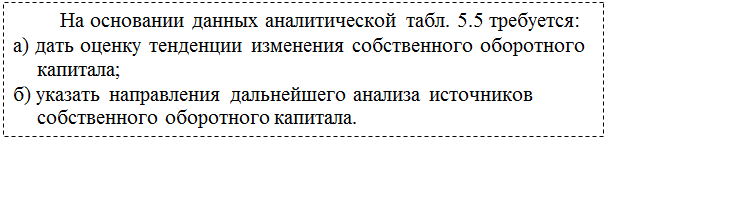 Подпись: