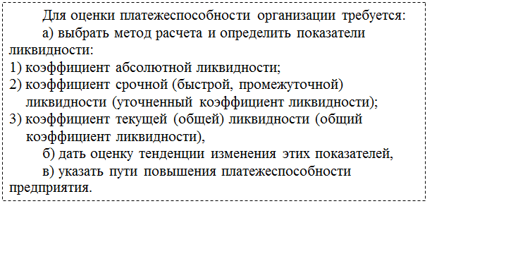 Подпись: Для оценки платежеспособности организации требуется:
а) выбрать метод расчета и определить показатели лик-видности:
1) коэффициент абсолютной ликвидности; 
2) коэффициент срочной (быстрой, промежуточной) ликвид-ности (уточненный коэффициент ликвидности);
3) коэффициент текущей (общей) ликвидности (общий коэф-фициент ликвидности),
б) дать оценку тенденции изменения этих показателей,
в) указать пути повышения платежеспособности пред-приятия.
