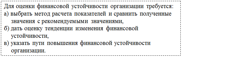 Подпись: