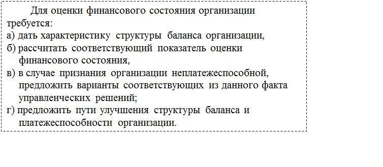 Подпись: